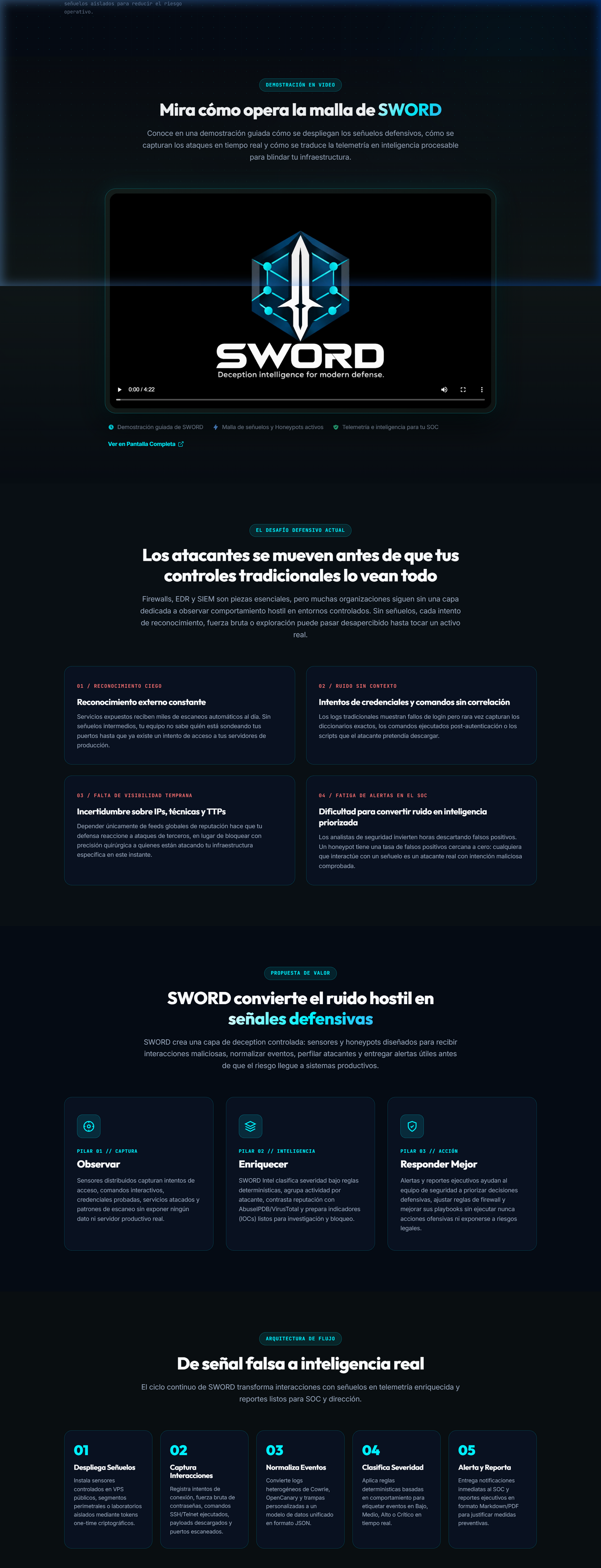 CyTev Bitacora de Eventos y Casos