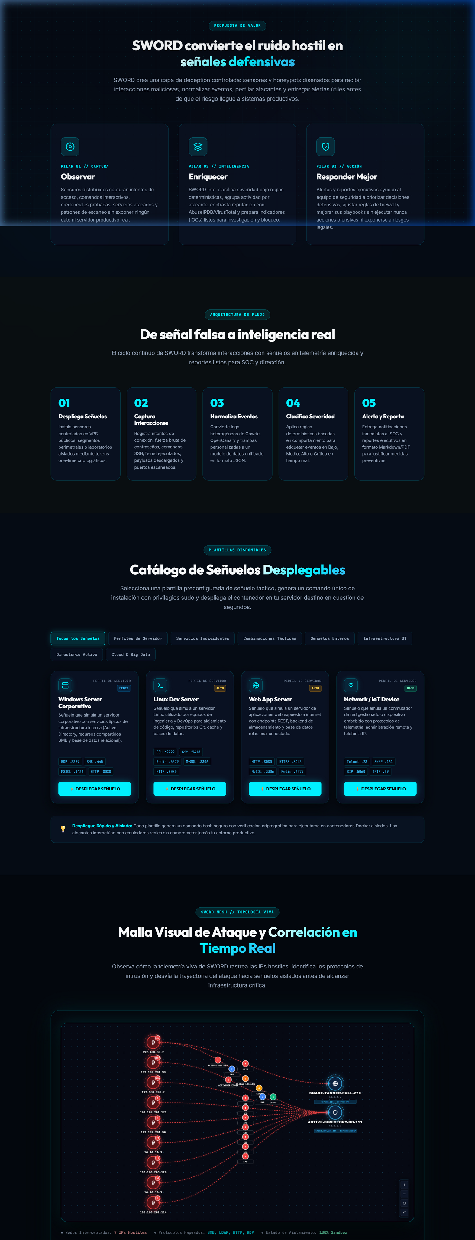 CyTev Radar de Vulnerabilidades CTI